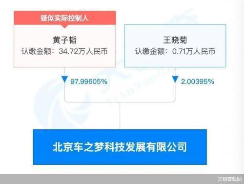黃子韜入局、萬事俱備？——35萬跨界投資背后，網約車新一輪'搶客潮'的本質打量